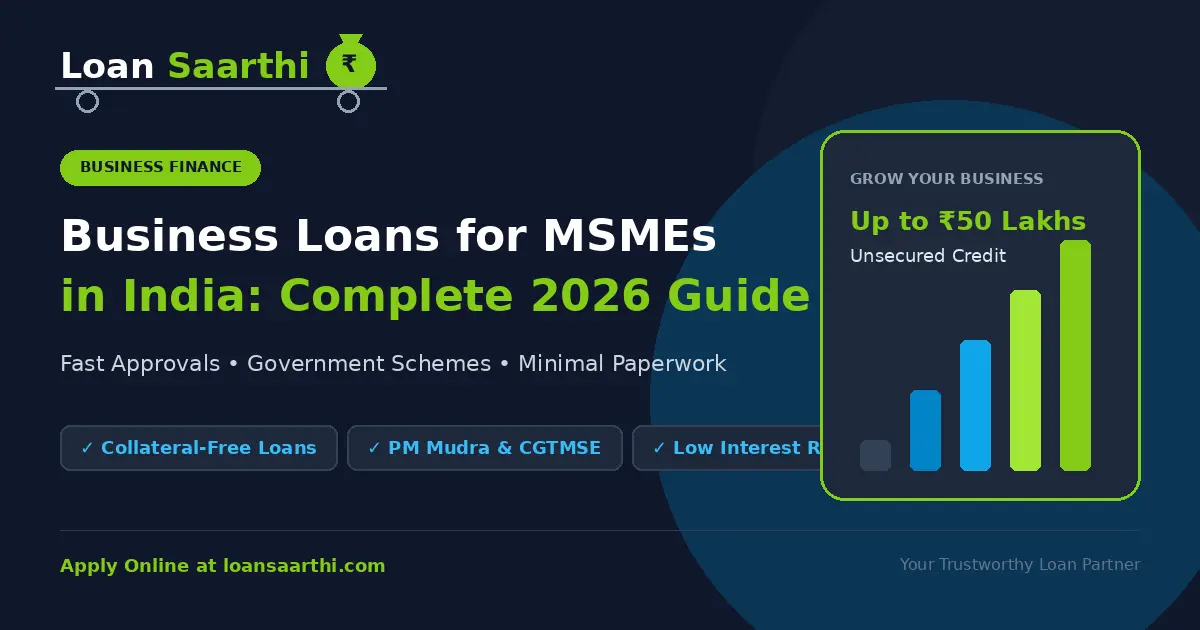 business loan info