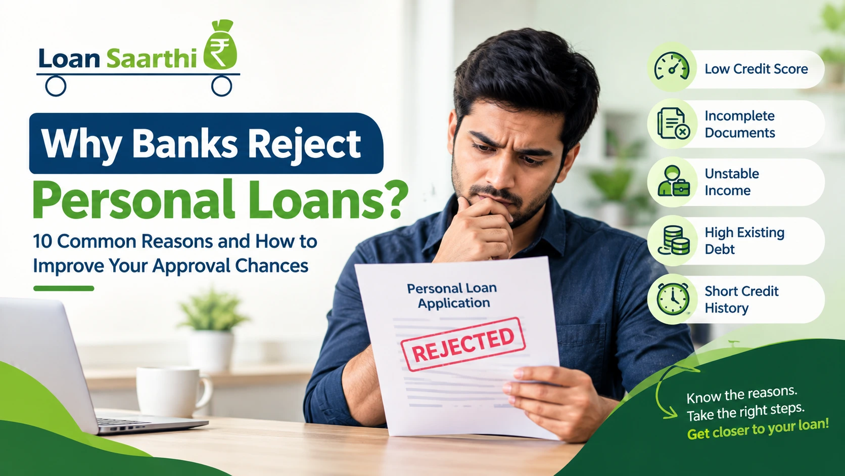 Personal Loan Rejected