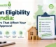 loan eligibility in India